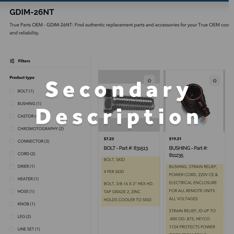 New Secondary Description Added to Search Results!